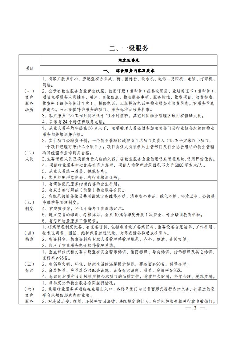 24 关于印发《广安住房物业服务质量等级标准》的通知_02.jpg