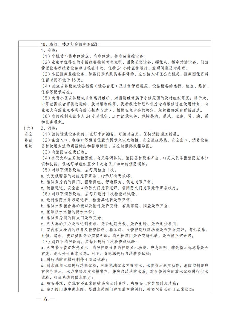 24 关于印发《广安住房物业服务质量等级标准》的通知_05.jpg