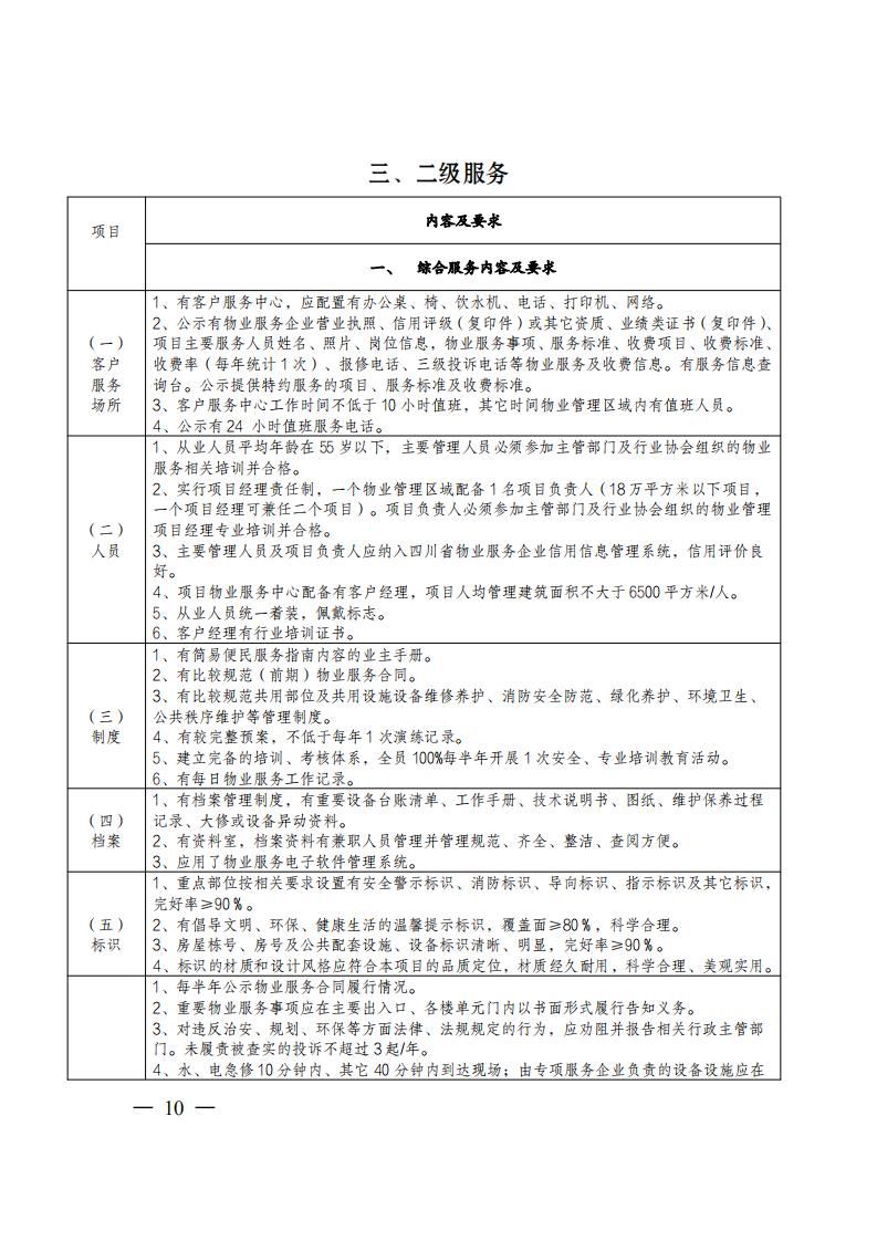 24 关于印发《广安住房物业服务质量等级标准》的通知_09.jpg