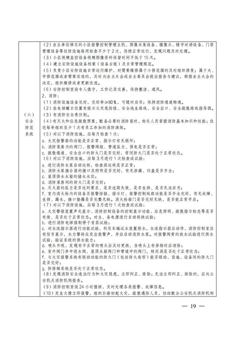 24 关于印发《广安住房物业服务质量等级标准》的通知_18.jpg