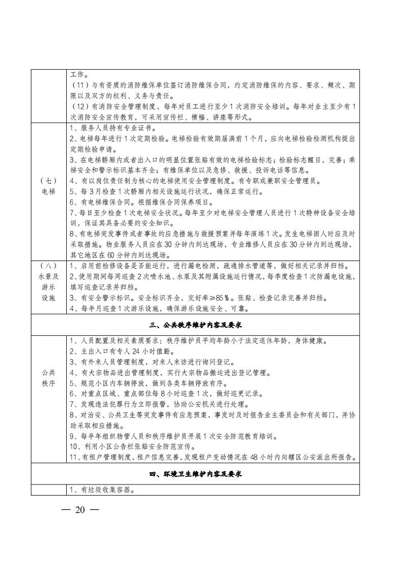24 关于印发《广安住房物业服务质量等级标准》的通知_19.jpg