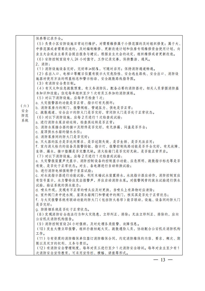 24 关于印发《广安住房物业服务质量等级标准》的通知_12.jpg