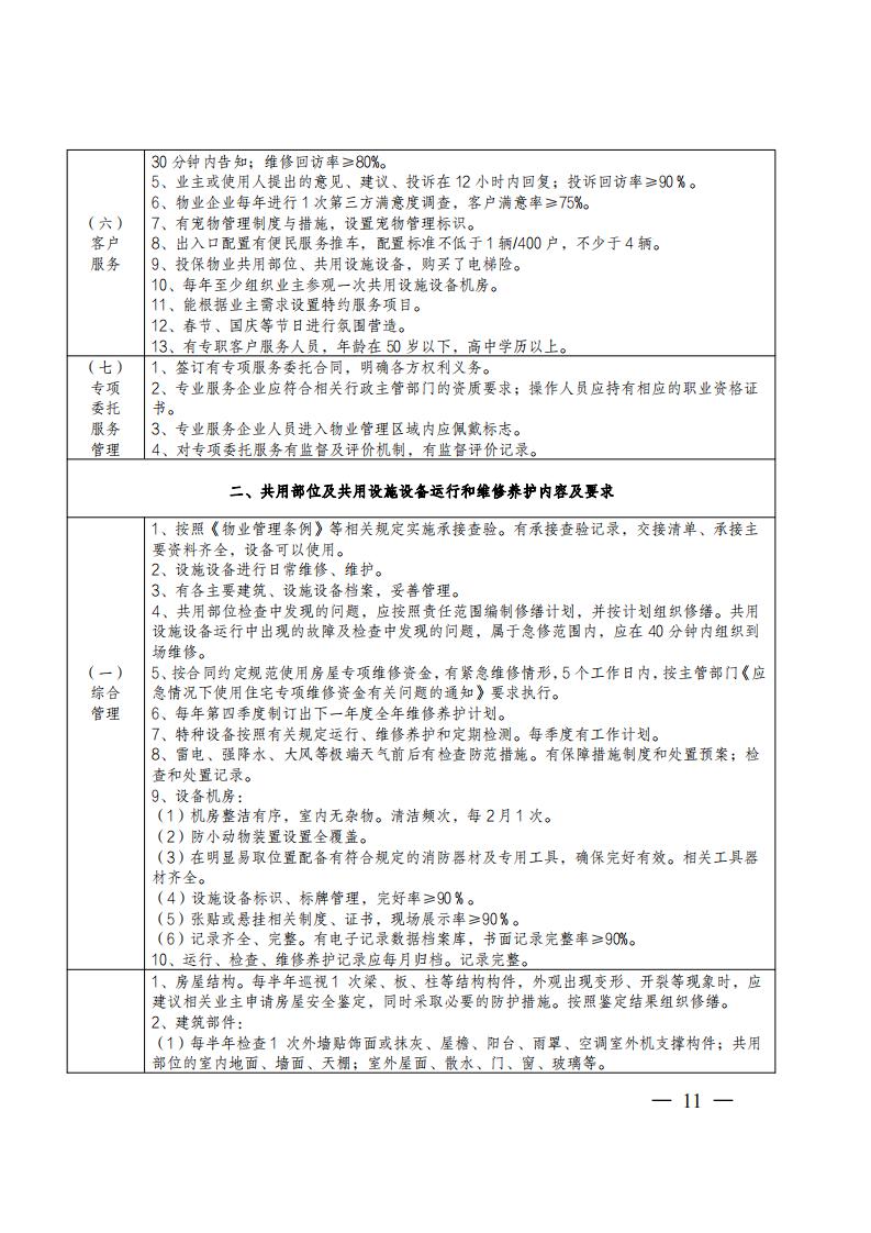 24 关于印发《广安住房物业服务质量等级标准》的通知_10.jpg