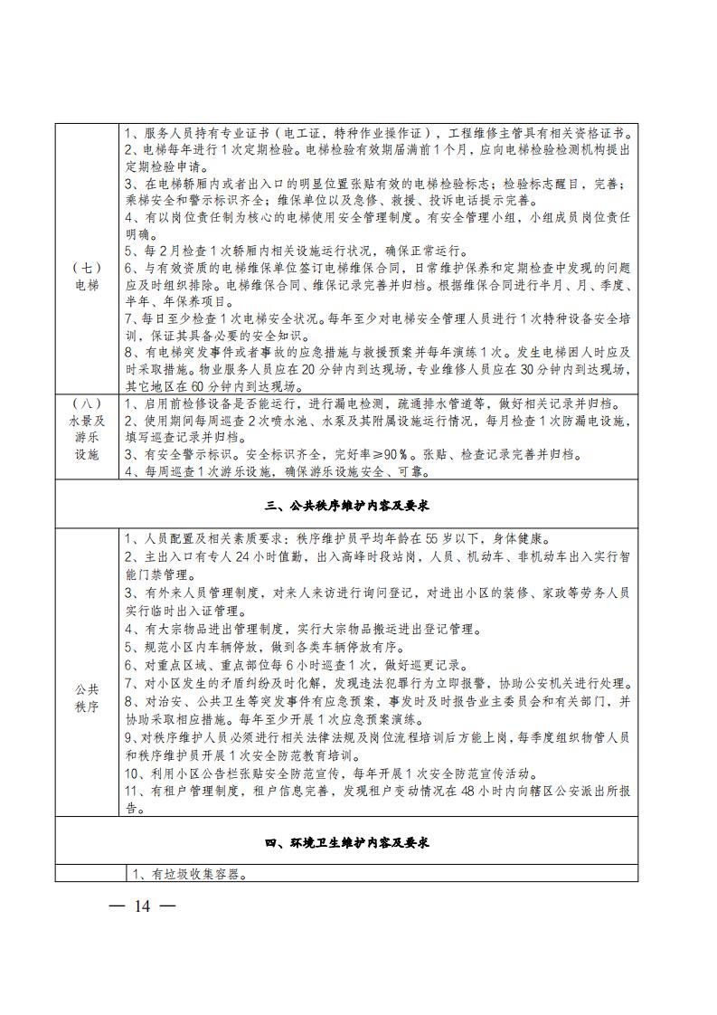 24 关于印发《广安住房物业服务质量等级标准》的通知_13.jpg