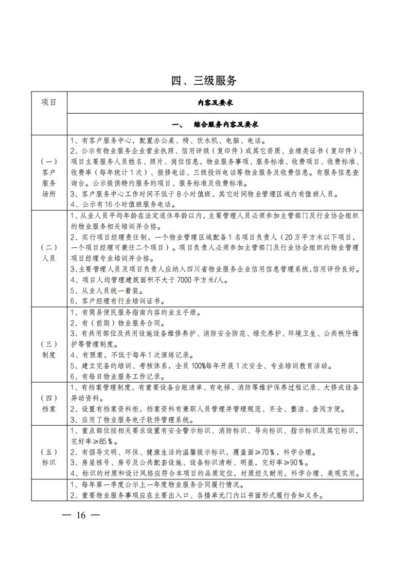 24 关于印发《广安住房物业服务质量等级标准》的通知_15.jpg